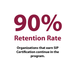 90 Percent Retention Rate